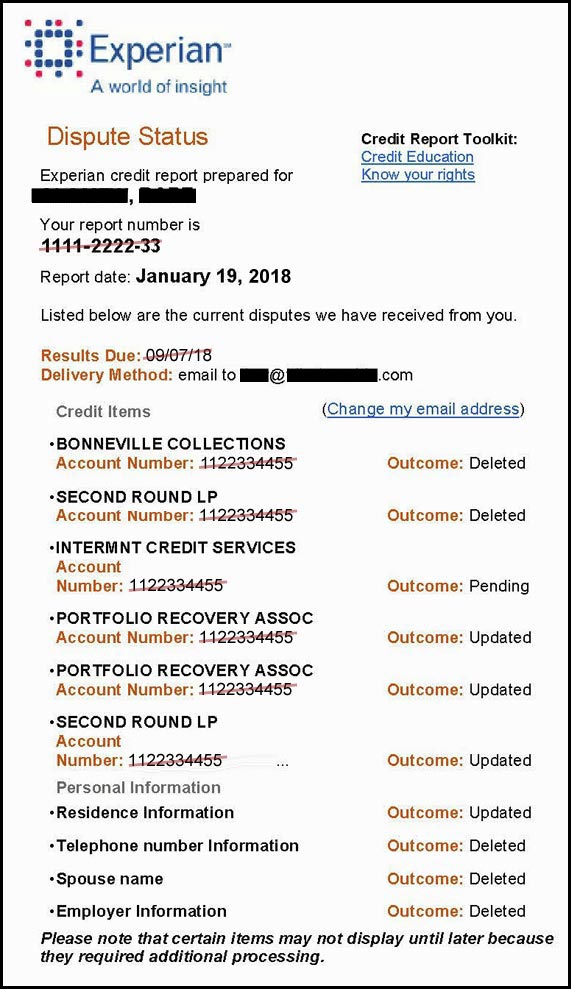 Experian Credit Reports Mastered